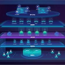 2020大數(shù)據(jù)技術(shù)驅(qū)動(dòng)企業(yè)防疫優(yōu)勢(shì)分析 行業(yè)巨頭布局加速