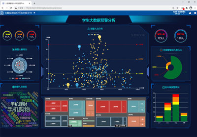 業務應用產品網絡安全系統設計