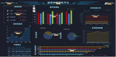 通用股份2022年?duì)I收41.2億，以大數(shù)據(jù)為驅(qū)動(dòng)加速國(guó)際化、智能化、綠色化發(fā)展